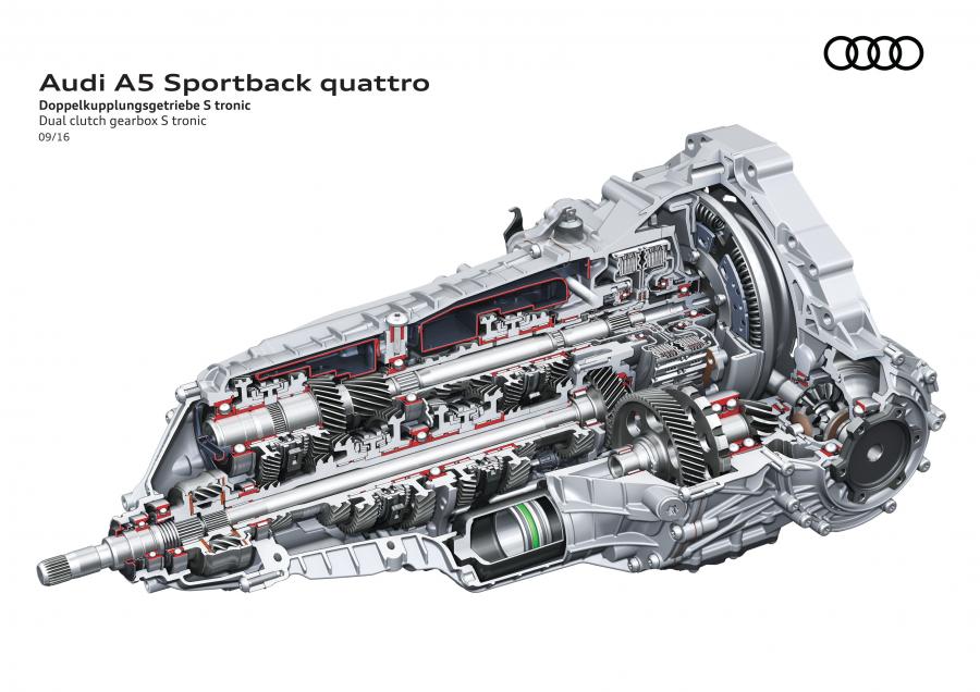  Audi A5 Sportback 2.0 TDI Quattro S-Line 2016 года  (WW) (фото 25 из 35)